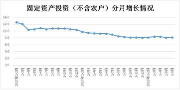 河南经济是怎么跑赢全国的